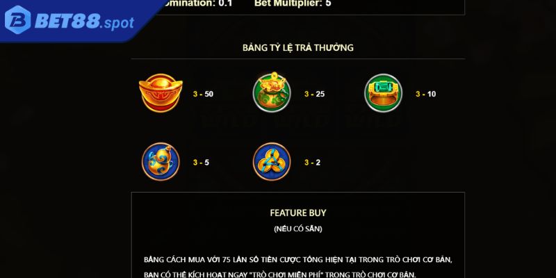 Nắm bắt chi tiết chu kỳ Jackpot