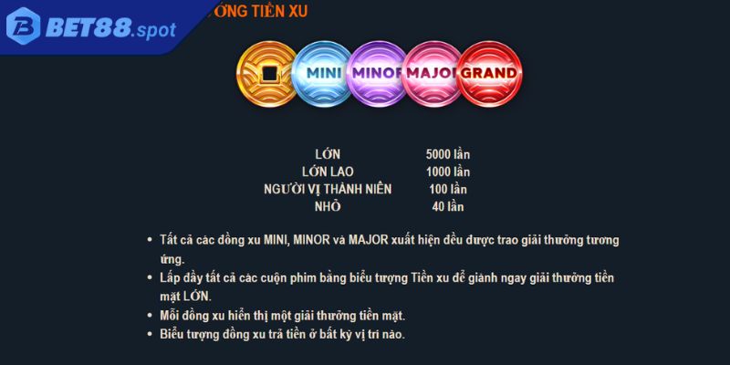 Ưu điểm của game Kim Đồng Ngọc Nữ Bet88