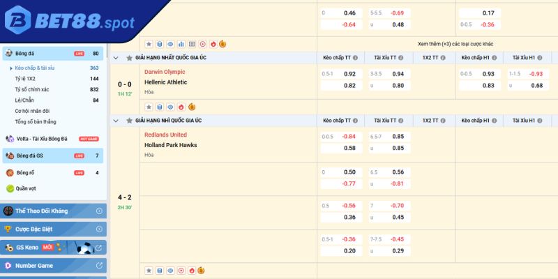 Tìm hiểu chuyên mục tỷ lệ kèo nhà cái BET88
