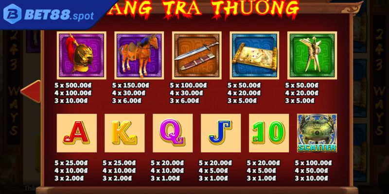 Áp dụng nhiều chiến thuật cược phù hợp